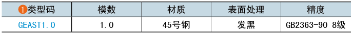 类型码