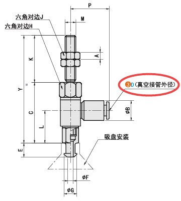 D（真空连接口规格）