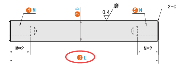 L（总长）