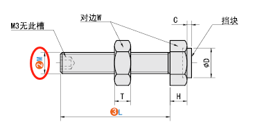 M（螺纹公称）