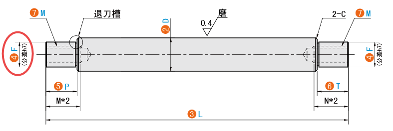F（左台阶直径）