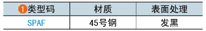 类型码