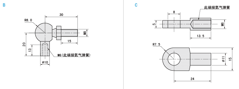 前端接头类型