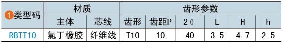 类型码