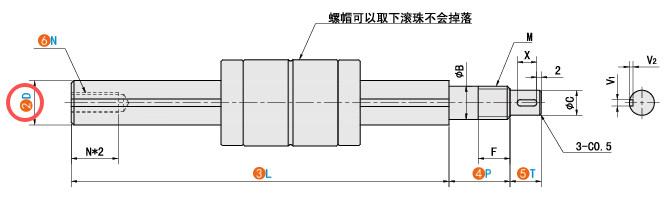 D（轴径）