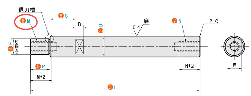 M（左端面螺纹孔）