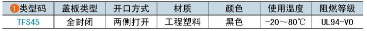 类型码