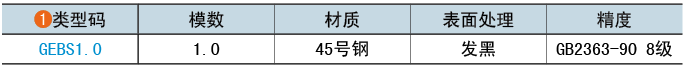 类型码