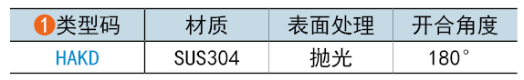 类型码