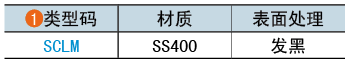 类型码