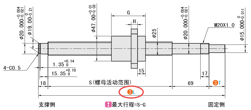 L（总长）