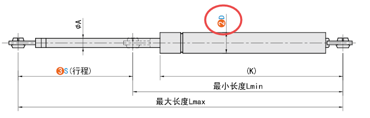 D（气缸直径）