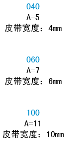 宽度代码