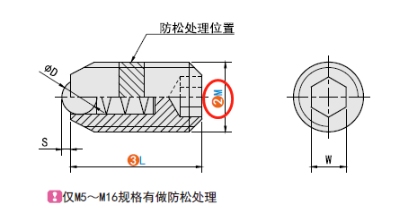 M（螺纹公称）