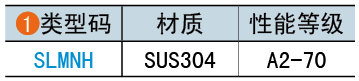 类型码