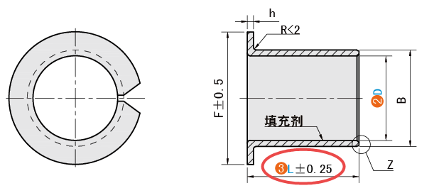 L（总长）