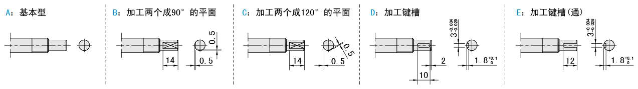 固定侧轴端样式