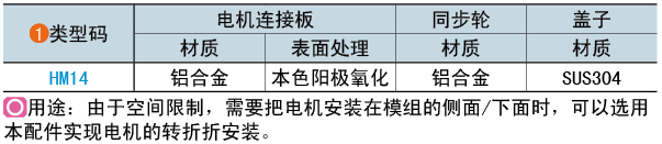 类型码