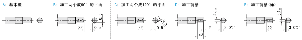 固定侧轴端样式