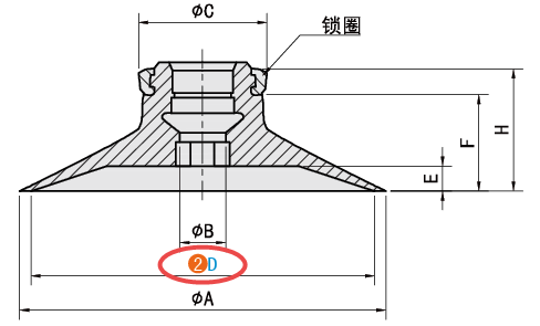 D（吸盘直径）