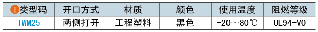 类型码