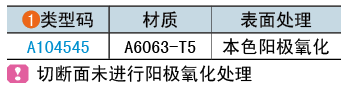 类型码