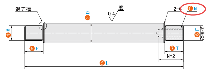 N（螺纹孔规格）
