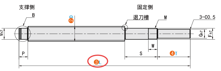 L（总长）