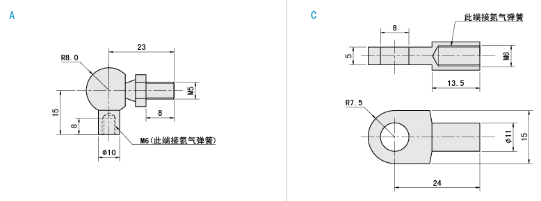 前端接头类型