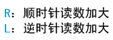 计算方向