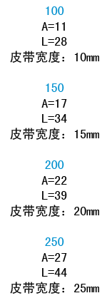 宽度代码