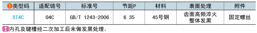 类型码