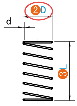 D（外径）