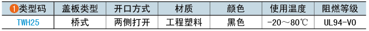 类型码