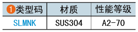 类型码