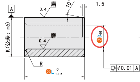 D（内径）