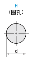 轴孔类型