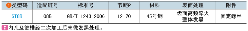 类型码