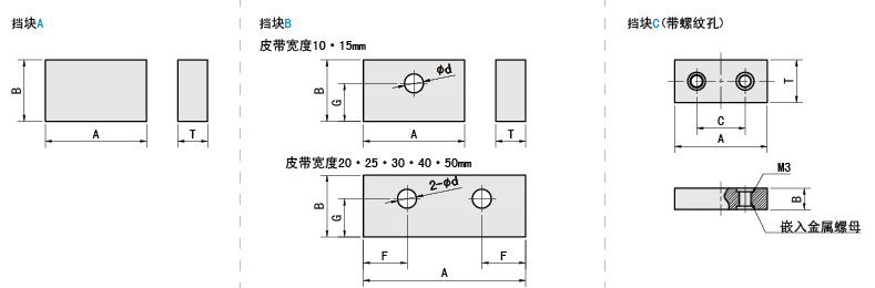 挡块种类