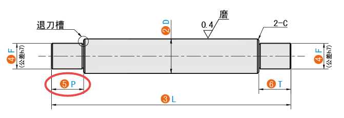 P（左台阶长度）