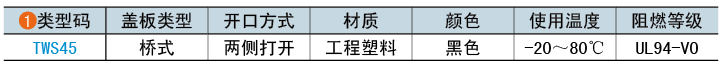 类型码