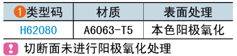 类型码