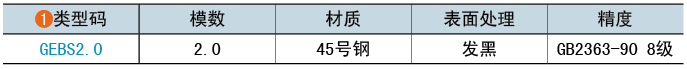 类型码