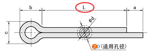 L（长度）