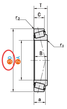 D（外径）