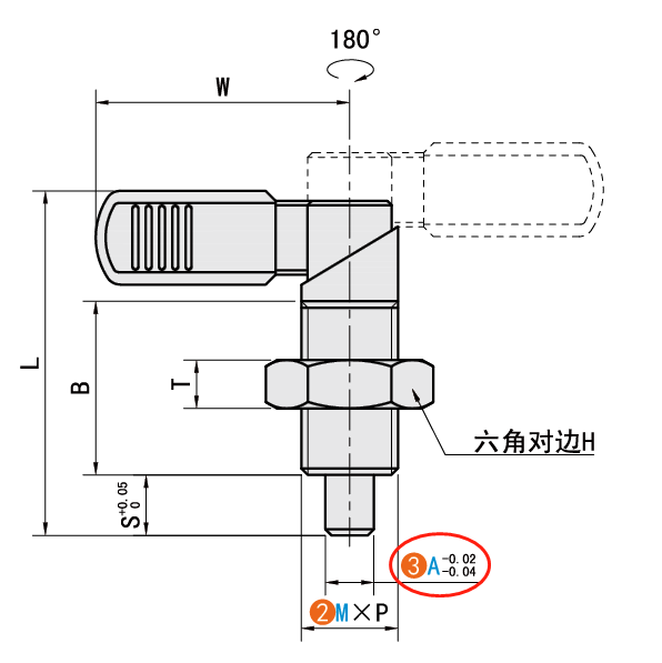 A（销部直径）