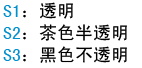 颜色编码
