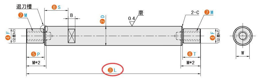 L（总长）