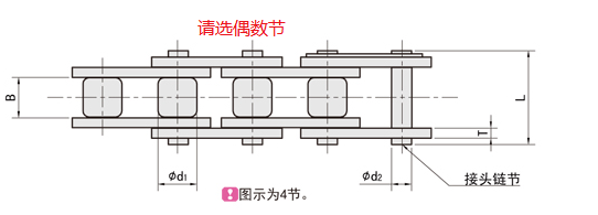 节数