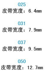 宽度代码